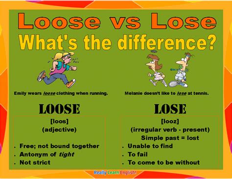 Loose vs Lose